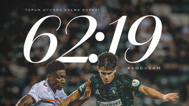Kocaelispor-Samsunspor maçı haftanın zirvesinde
