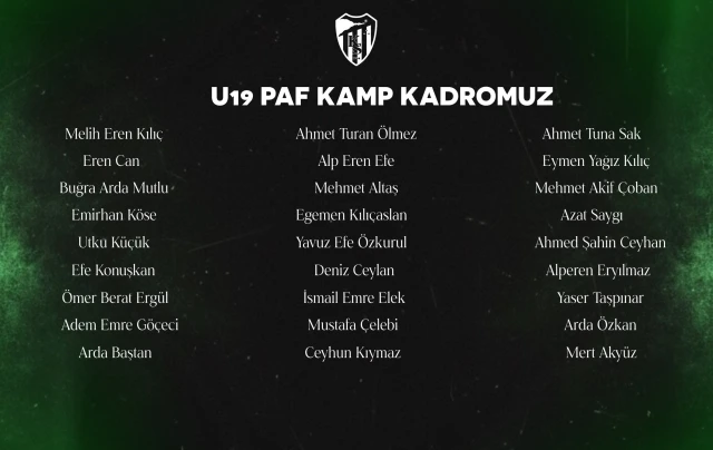 Kocaelispor U19’un Bolu kamp kadrosu açıklandı