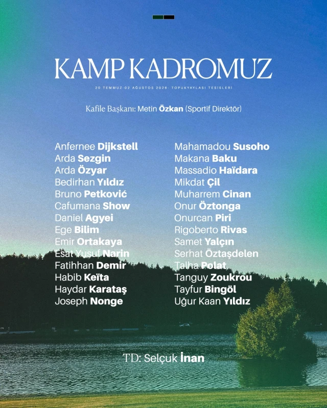 Kocaelispor'un 2. etap kamp kadrosunda kimler yok?