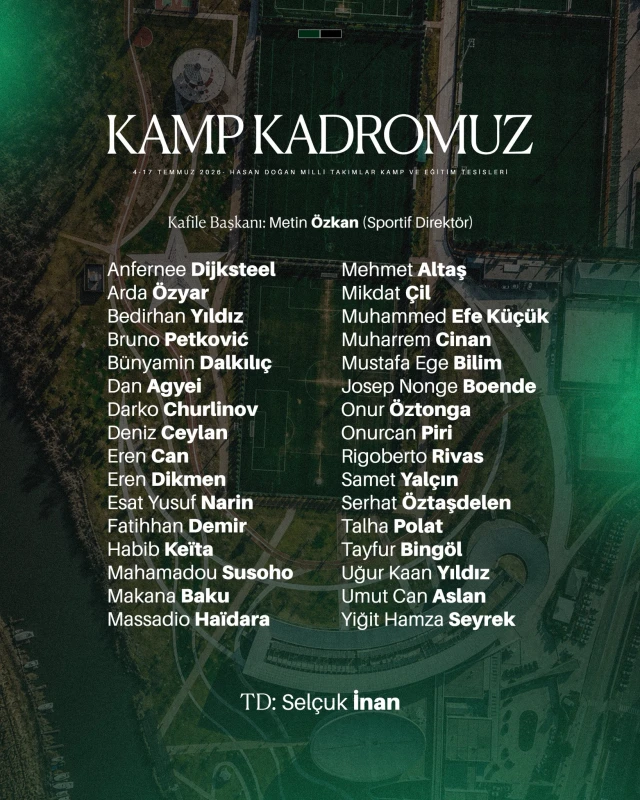 Kocaelispor'un 2. etap kamp kadrosunda kimler yok?