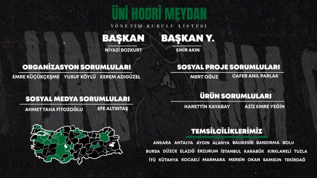 Üni Hodri Meydan’da Görev Niyazi Bozkurt’a Emanet